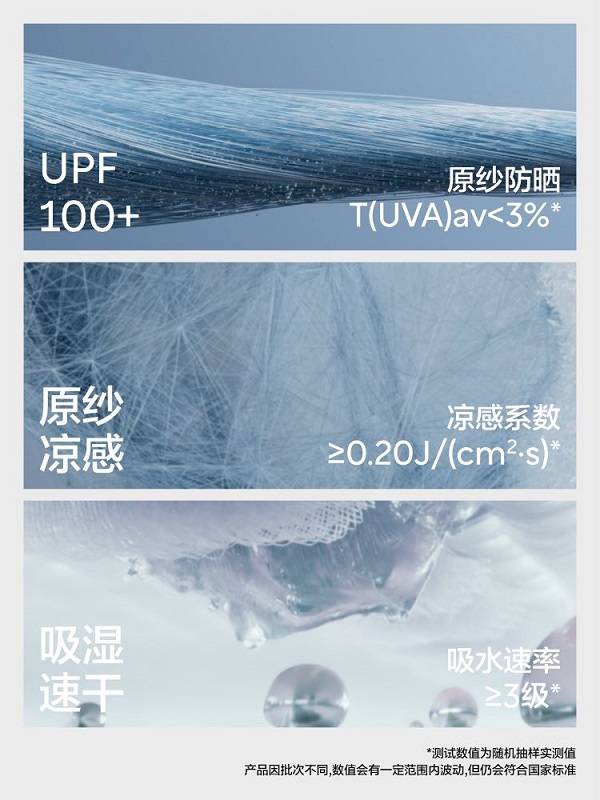 蕉内推出第三代全新凉皮防晒系列同样防晒更凉快