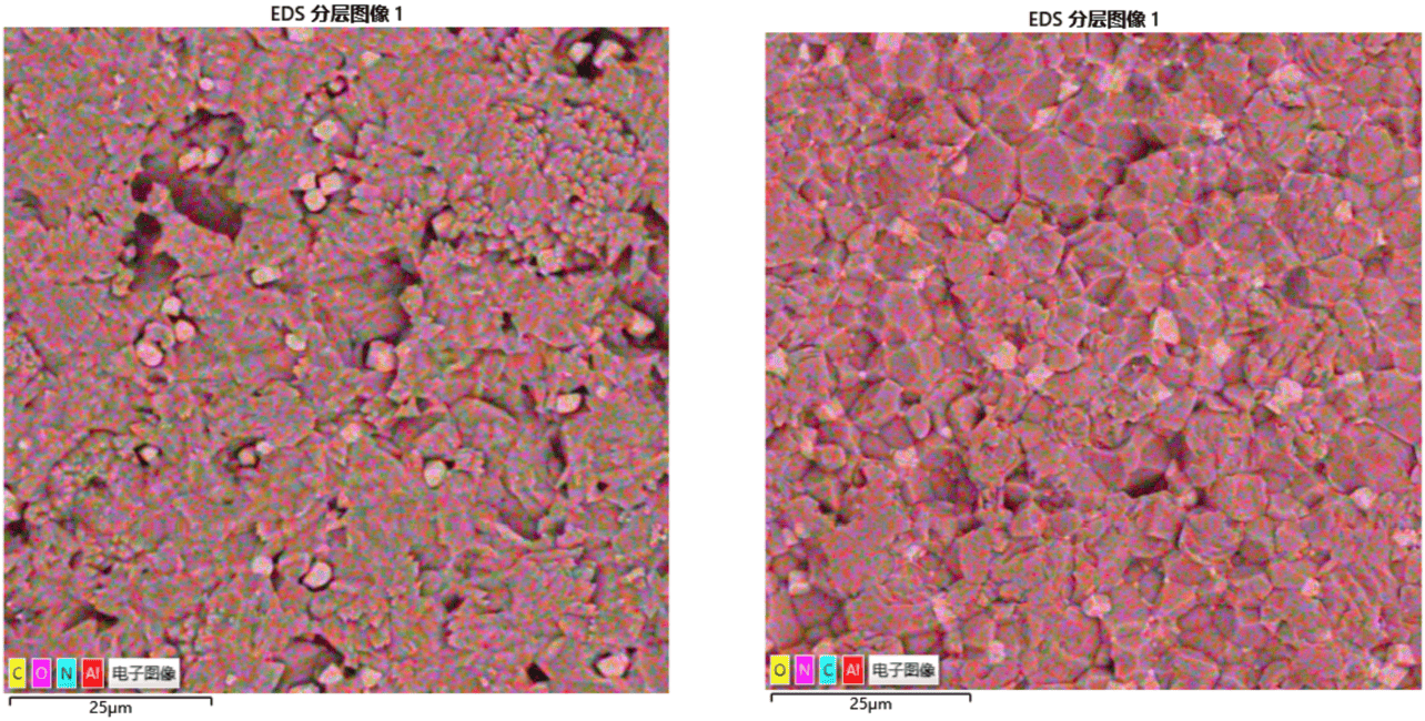 此外,陶瓷烧结过程中需要预留足够的开气孔以利气体逸出,过度致密则会