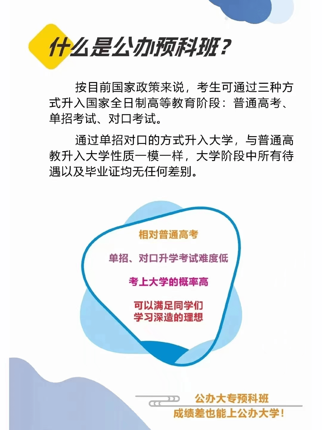 2024年单招对口落榜复读预科班大学预科部
