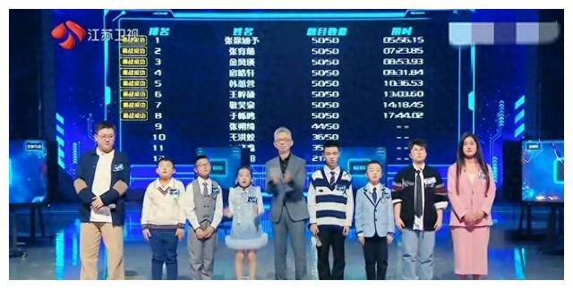 揭秘张徐涵予,速算冠军又是《最强大脑》中国战队核心!