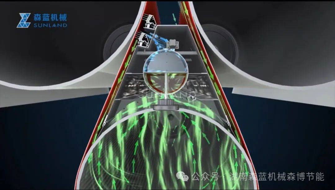 热烈祝贺森蓝机械为金凤凰纸业稳纸系统改造获得重大成功