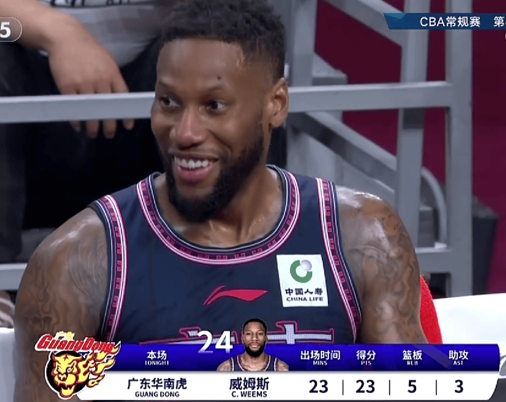 原创贝尔首秀太疯狂威姆斯震撼复苏广东再冲冠有望