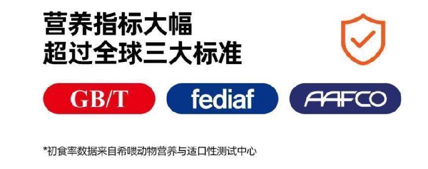 还在疑惑生骨肉冻干能否担当主食重任它绝对是个理想的选择