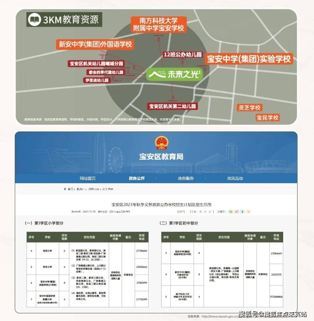 深圳万科未来之光欢迎您四季半岛首页网站丨万科未来之光楼处房价详情