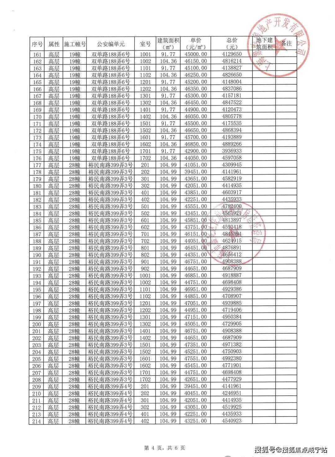 上海金地世家图片