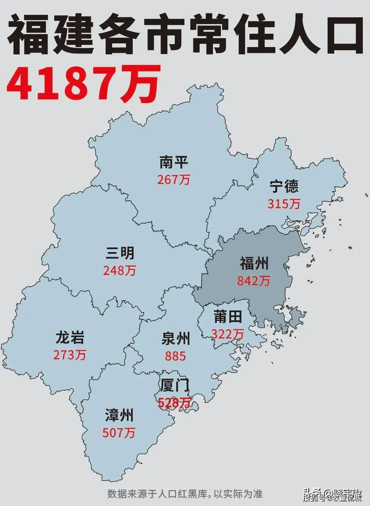 福建城市 排名图片