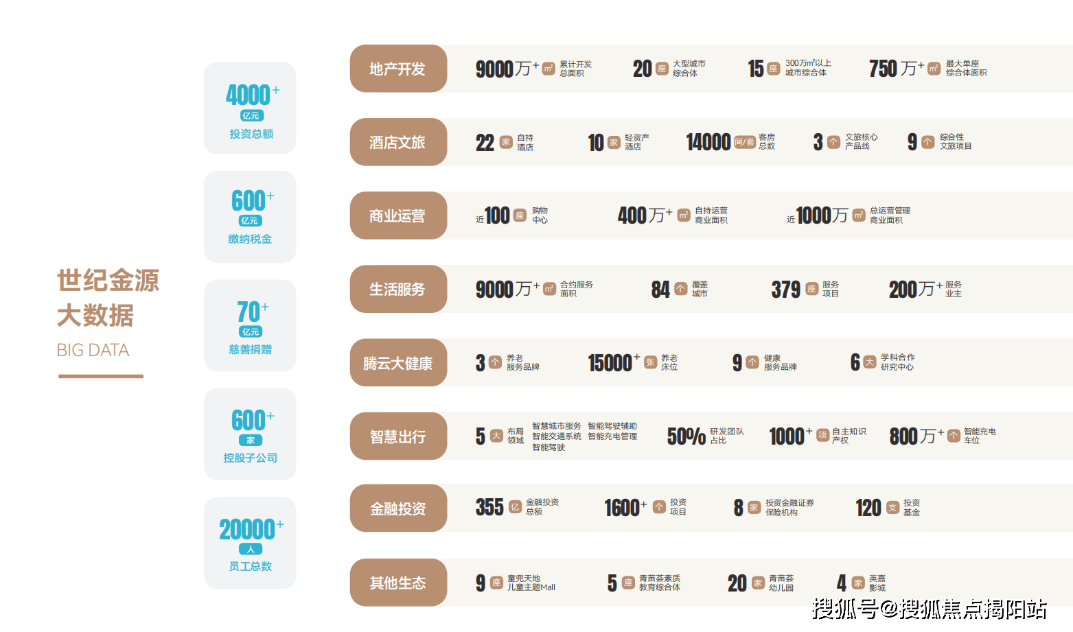 山海天成深圳南山山海天成楼盘详情房价户型容积率小区环境