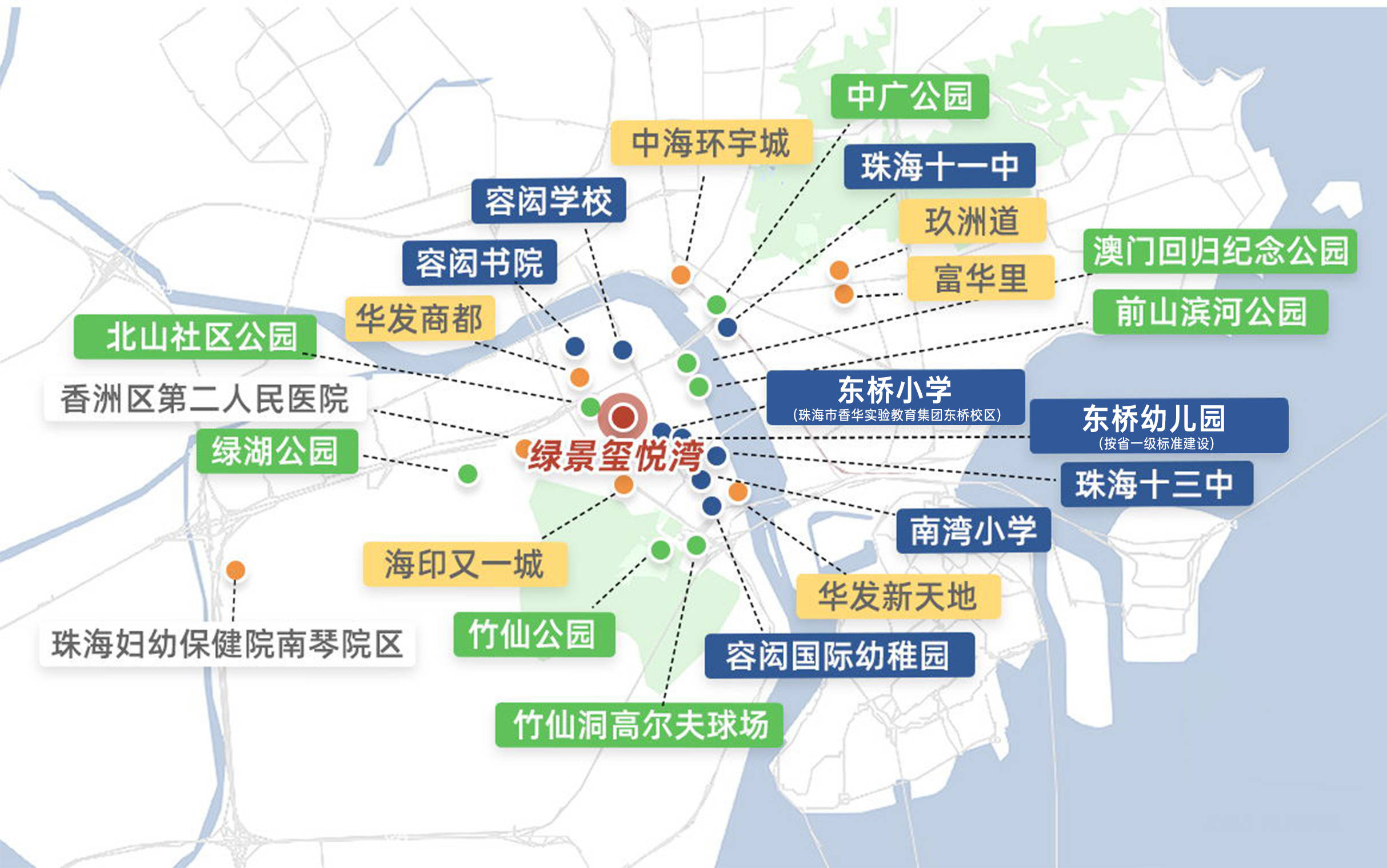 购置横琴旁主城资产!_现楼_珠海_南湾