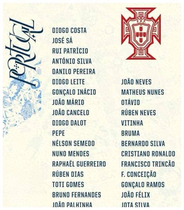 原创潜藏玄妙葡萄牙32人大名单马丁内斯高情商揭晓