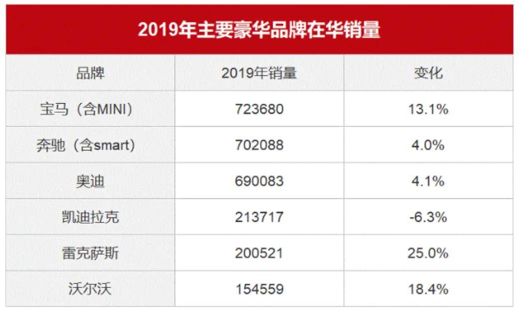 解释一下_搜狐汽车_搜狐网
