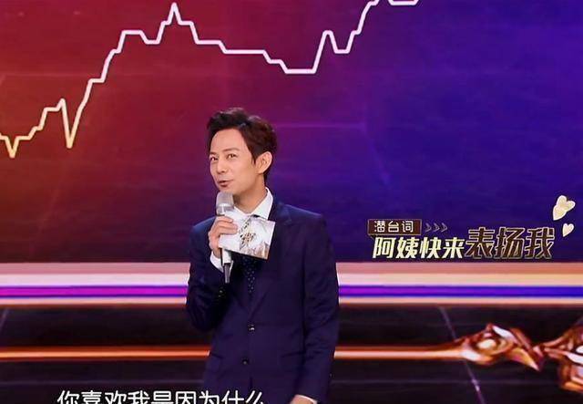 一个小动作暴露真实身份_何炅_反应_疑点