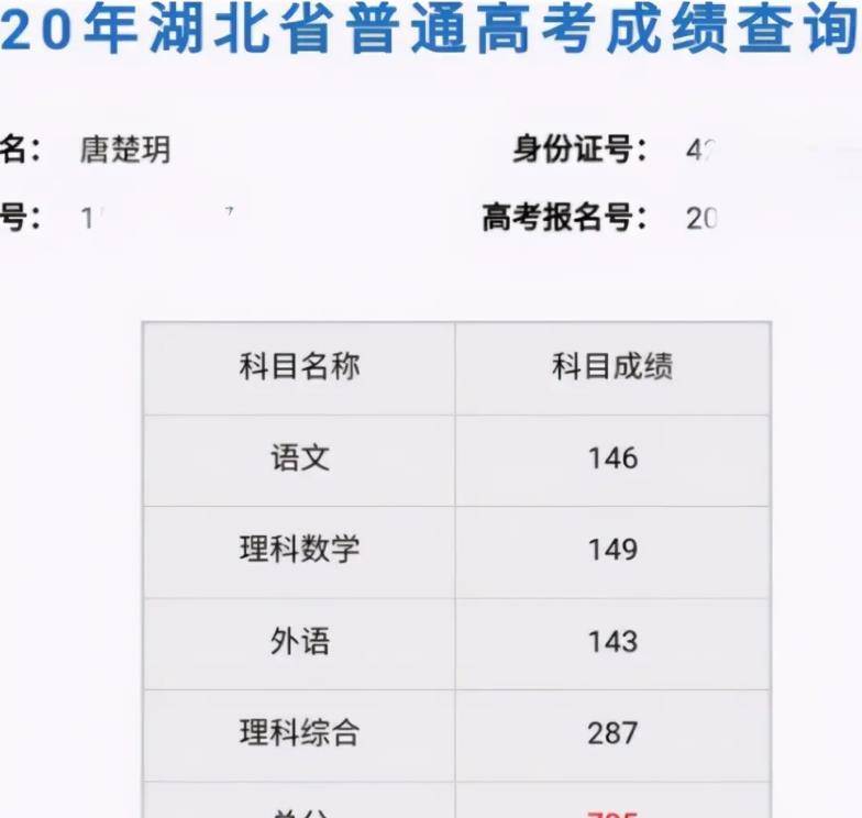 2020年湖北高考状元725分语文成绩十年难遇7岁豪言结果成真