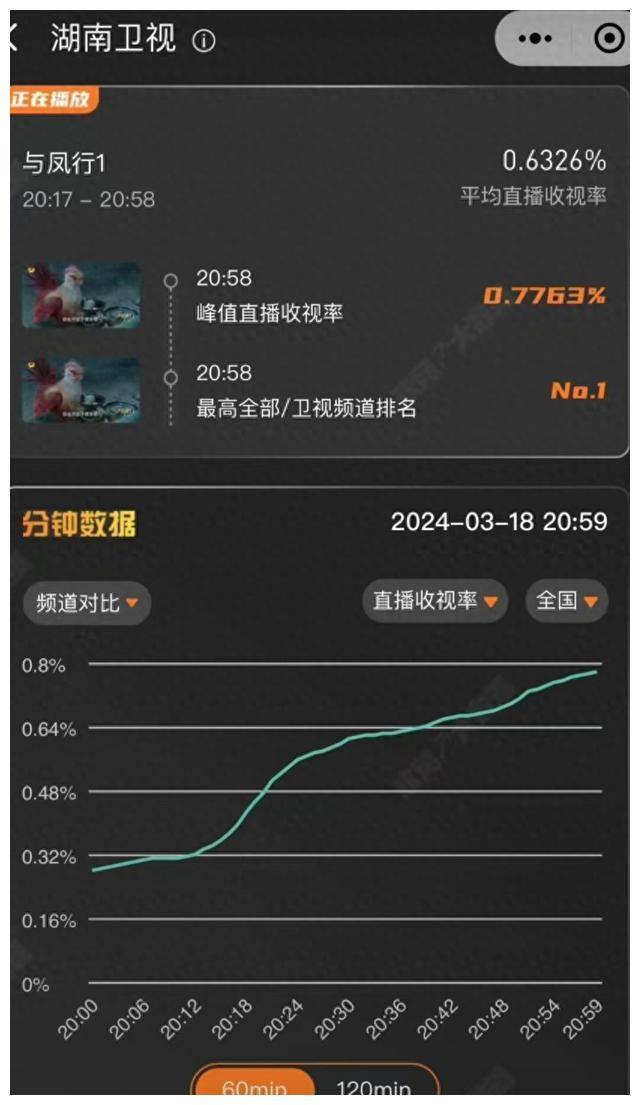 原创赵丽颖参演与凤行被讽孙悟空评论引发爆笑