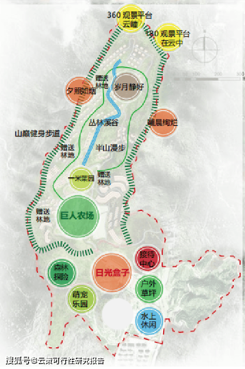可研报告日光山谷旅游景区项目