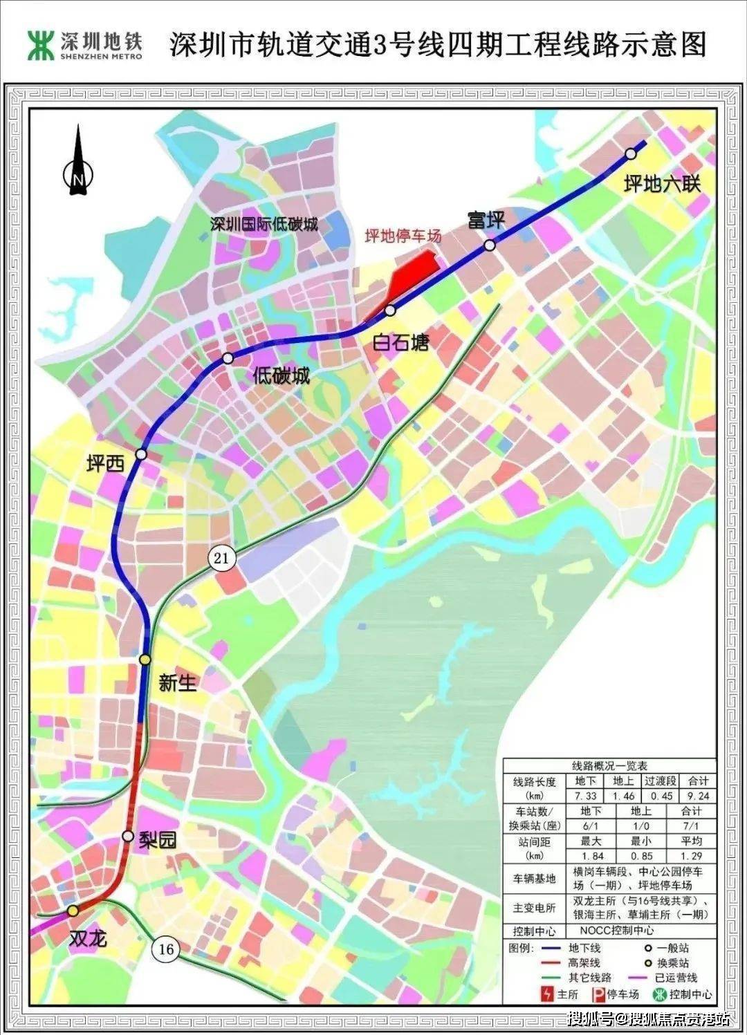 轨道交通方面,毗邻地铁3号线东延线(在建,预计2025年通车),21号快速线