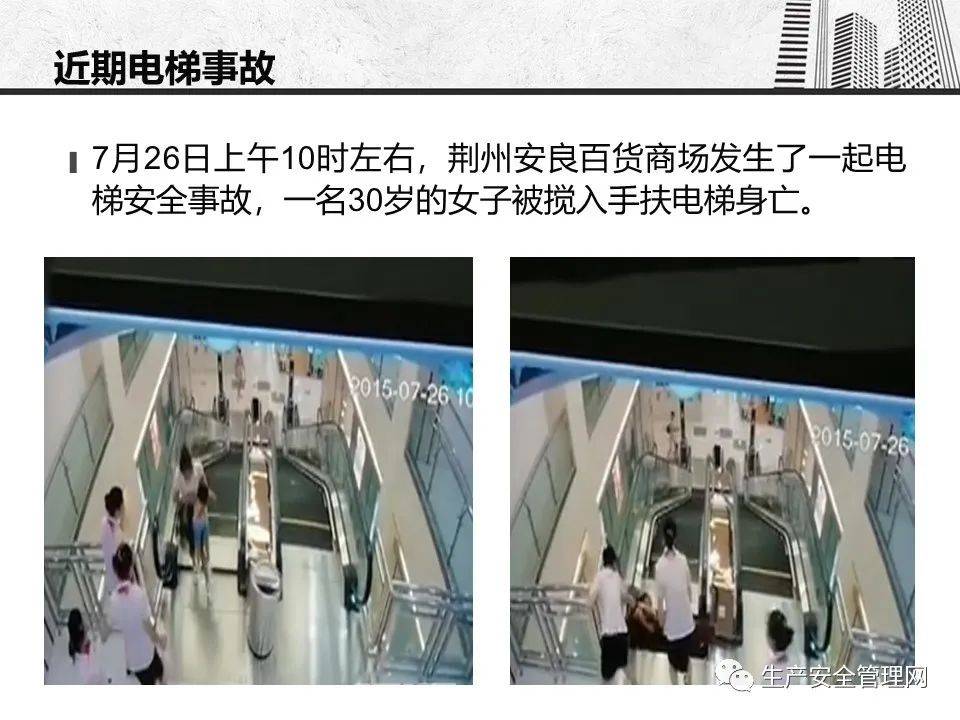 ppt电梯安全管理培训101页