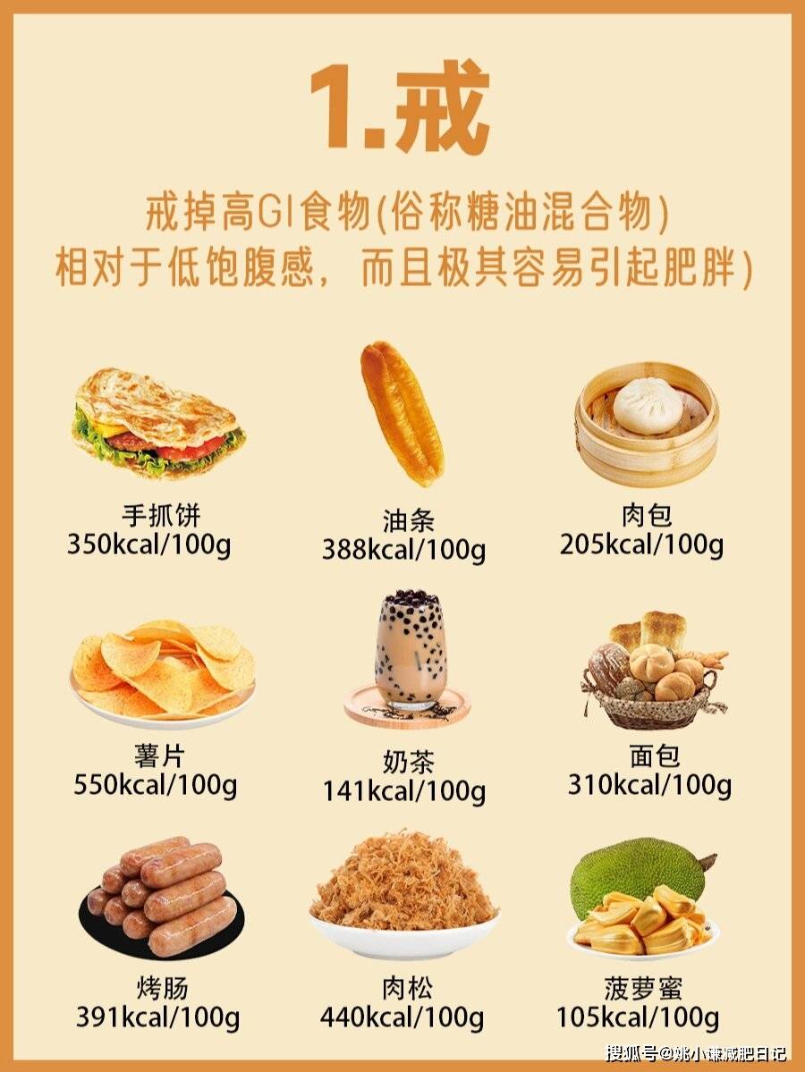 原创1天掉秤1斤的减肥食谱分享营养师都在吃