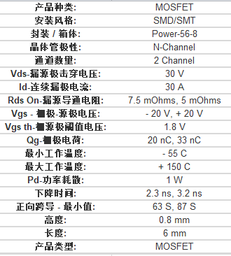 fdms7602s场效应管mos管on安森美中文资料pdf数据手册引脚图图片价格