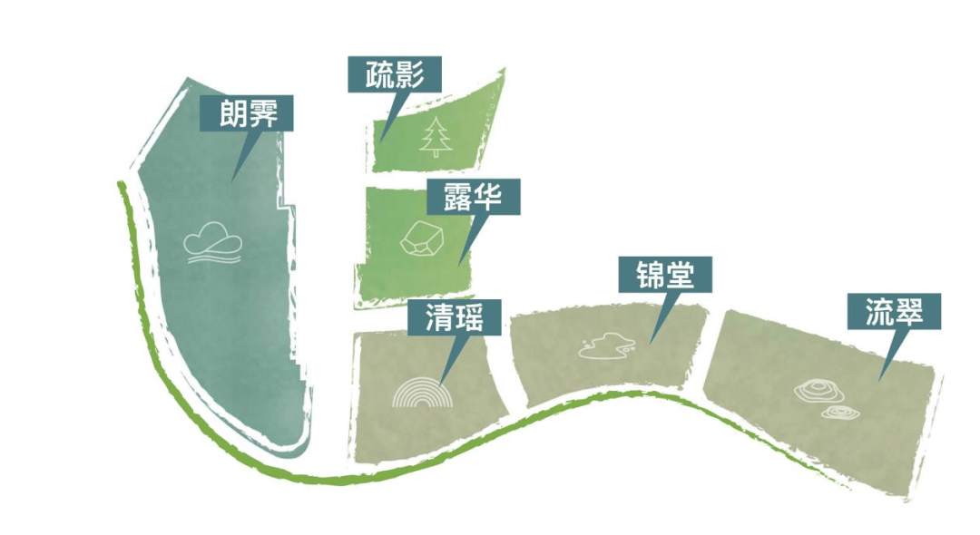 在建筑设计上,中海·阅泓山晓借鉴了台湾涵碧楼ongoing style前进式