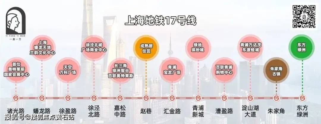 青浦赵巷地铁站国贸虹桥璟上楼盘网站