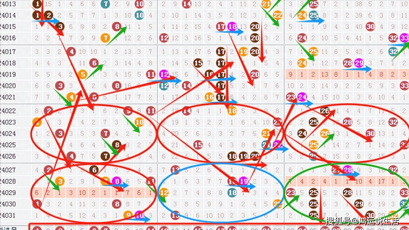 双色球24032期晒票,精选8 3和单注,周末喜迎一等奖1000万