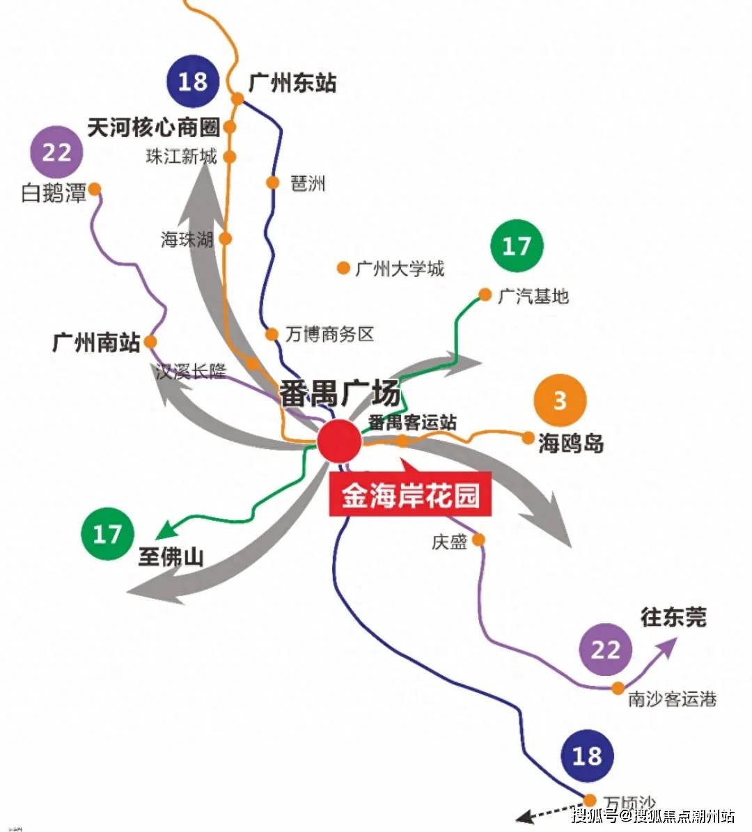 二校区,金海岸学校,金海岸幼儿园,维格双语幼儿园,叮叮学府等名校簇拥