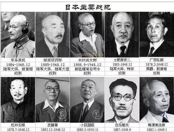 电影《东京审判》:步步惊心却又荡气回肠,正视历史,不能遗忘!