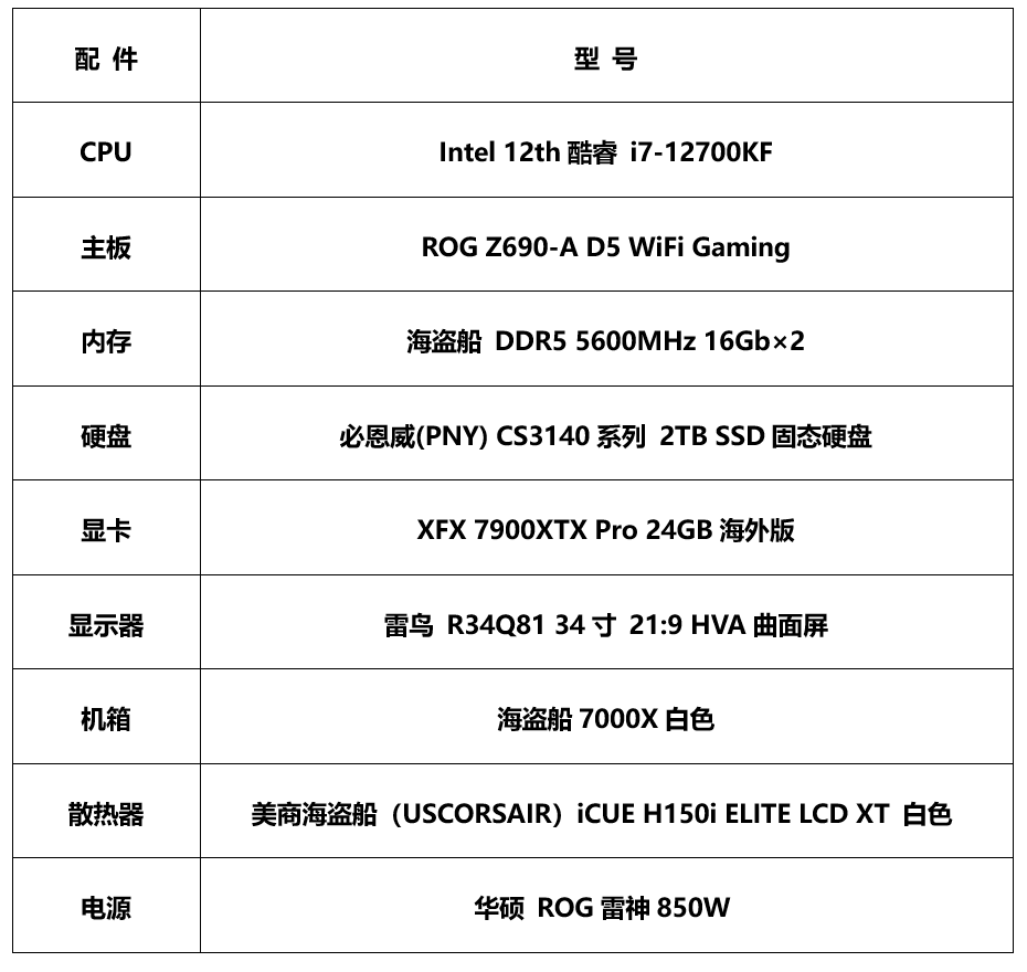 玩游戏要不要高速盘涨价的情况下怎么选宏碁掠夺者gm70002tb使用评测