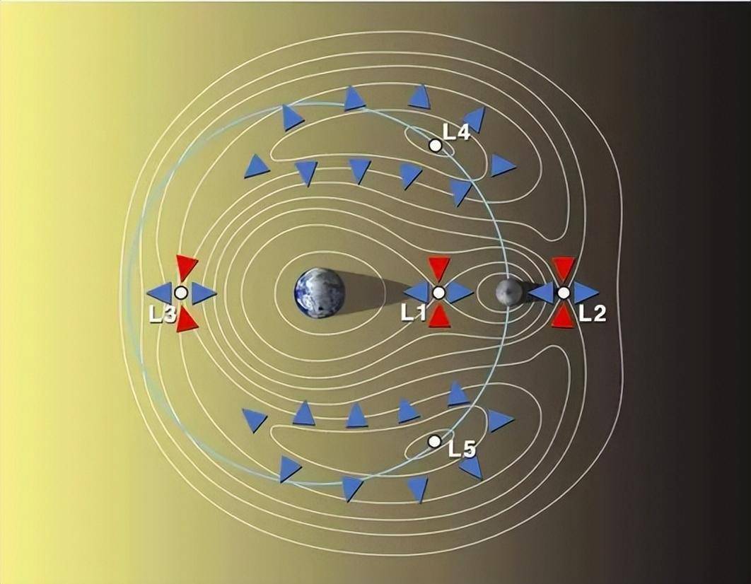 美国_中继_月球