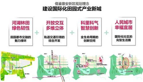 合肥又一国际化新城稳了13万㎡起刚需最后洼地