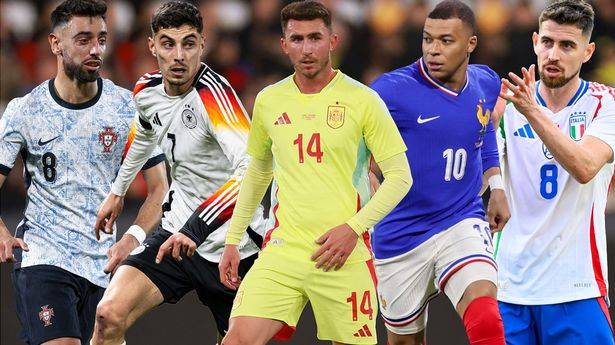 英格兰2024年欧洲杯的对手分析阻挡英格兰前进的主要球队分析