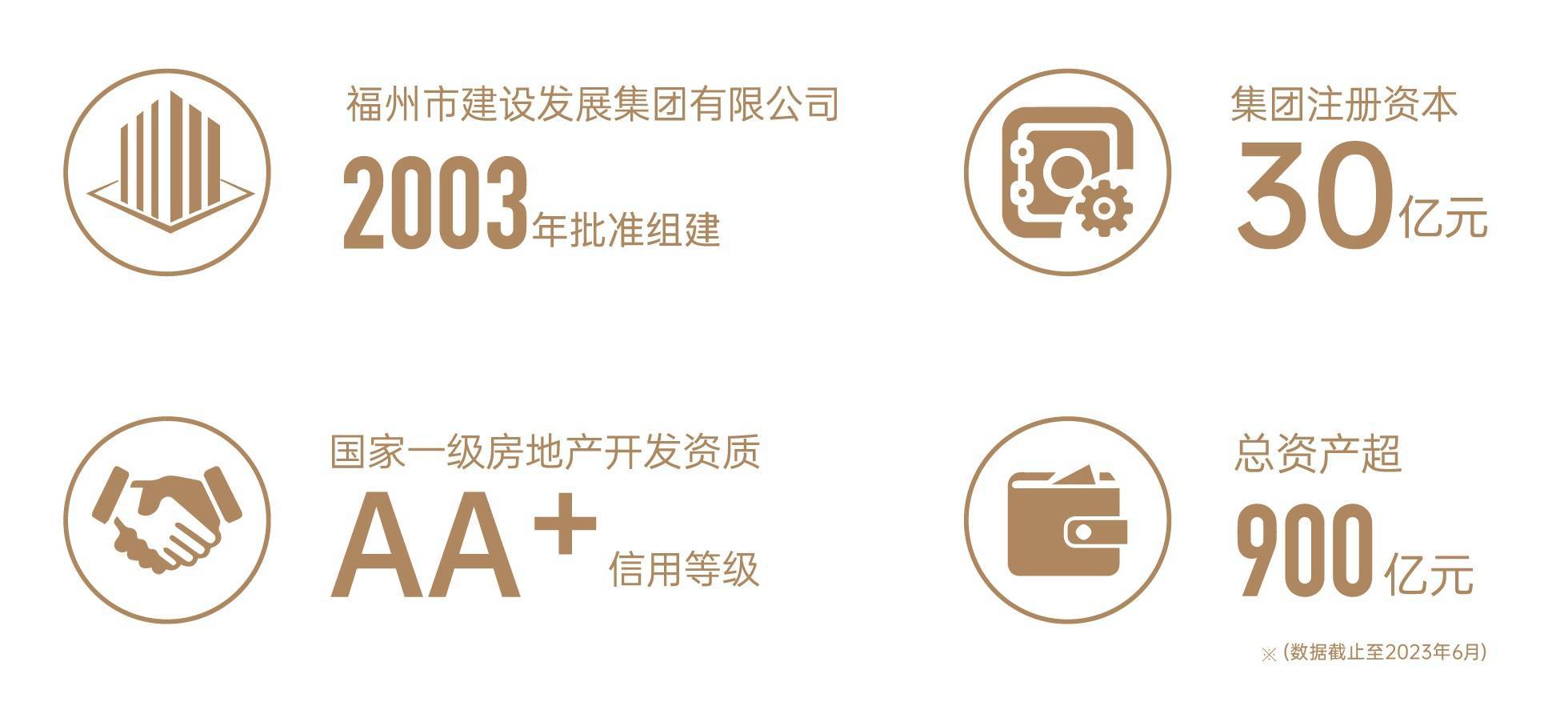 福州榕发麓里云筑最新动态售楼处详情最新更新官网