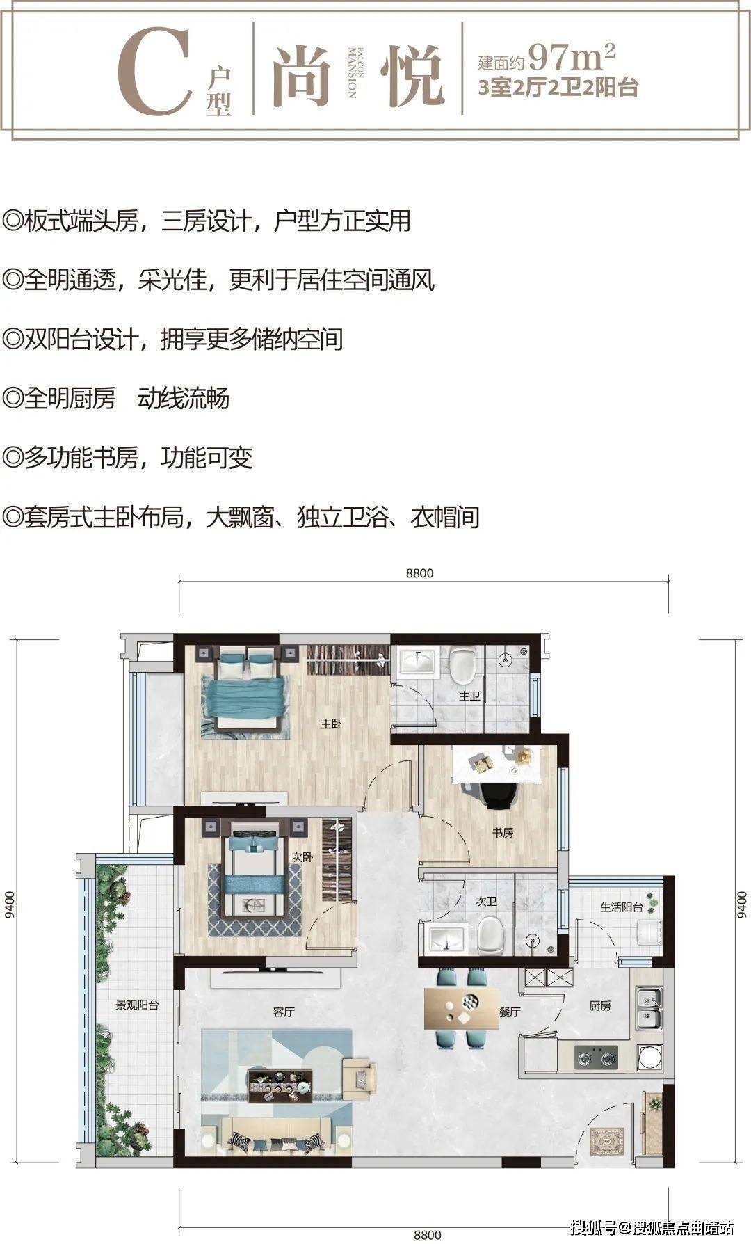 成都成发紫悦府户型图图片