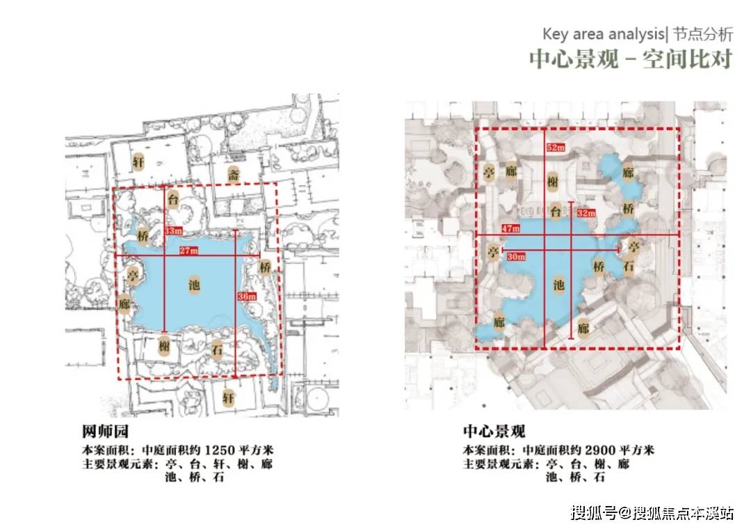 网师园路线分析图图片