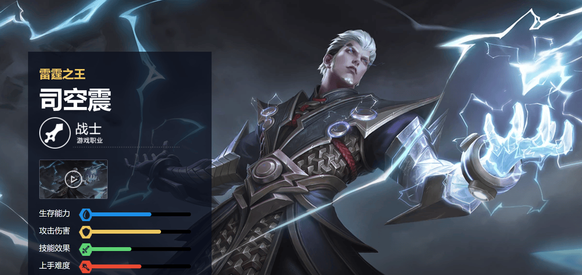 再度发生变化,孙尚香已成历史_司空_装备_射手