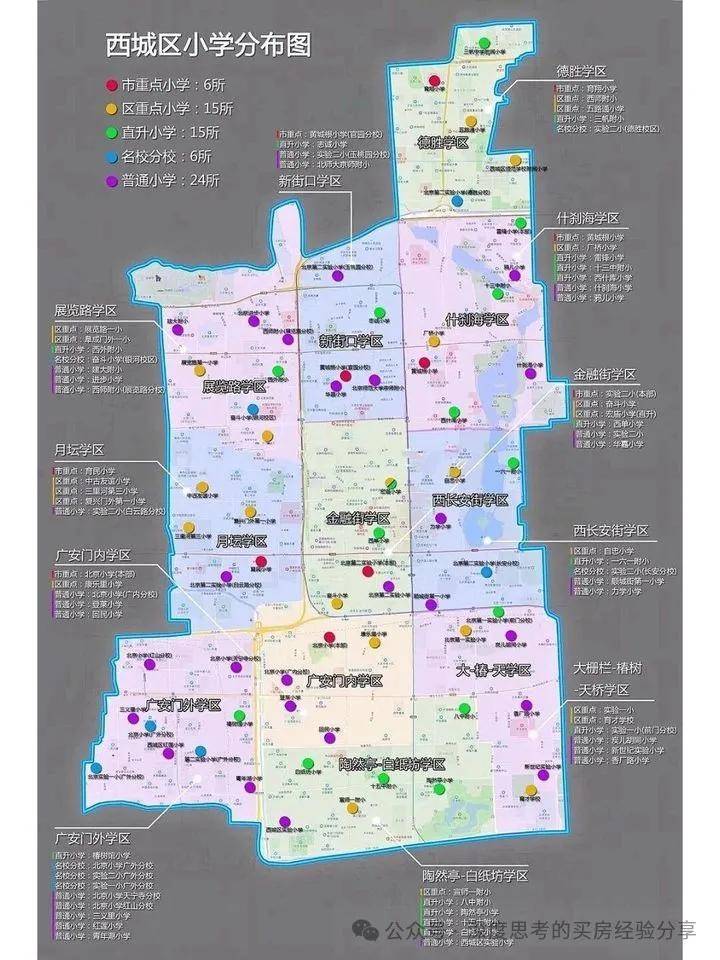 北京买房|北京最贵板块-西城金融街学区学校及小区踩盘全网最全解析
