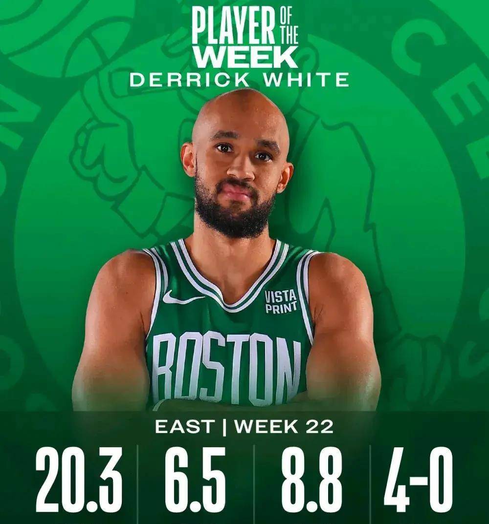 凯尔特人队的怀特也荣膺东部周最佳球员,这是他职业生涯中的第二次