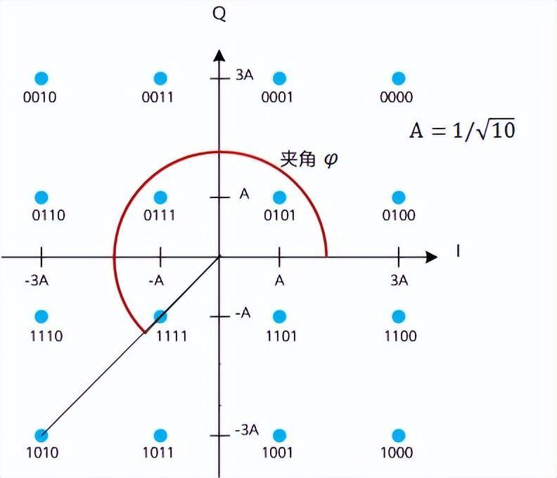 七次方符号图片