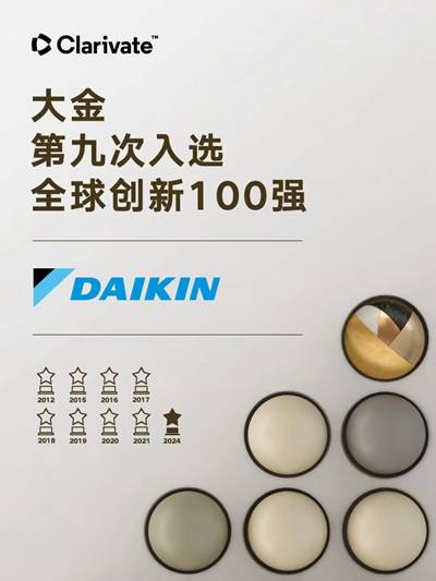 大金第九次入选"全球创新百强企业" 卓越创新引领百年发展_集团_技术_
