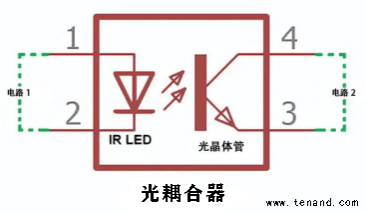 光电耦合器脚位图图片