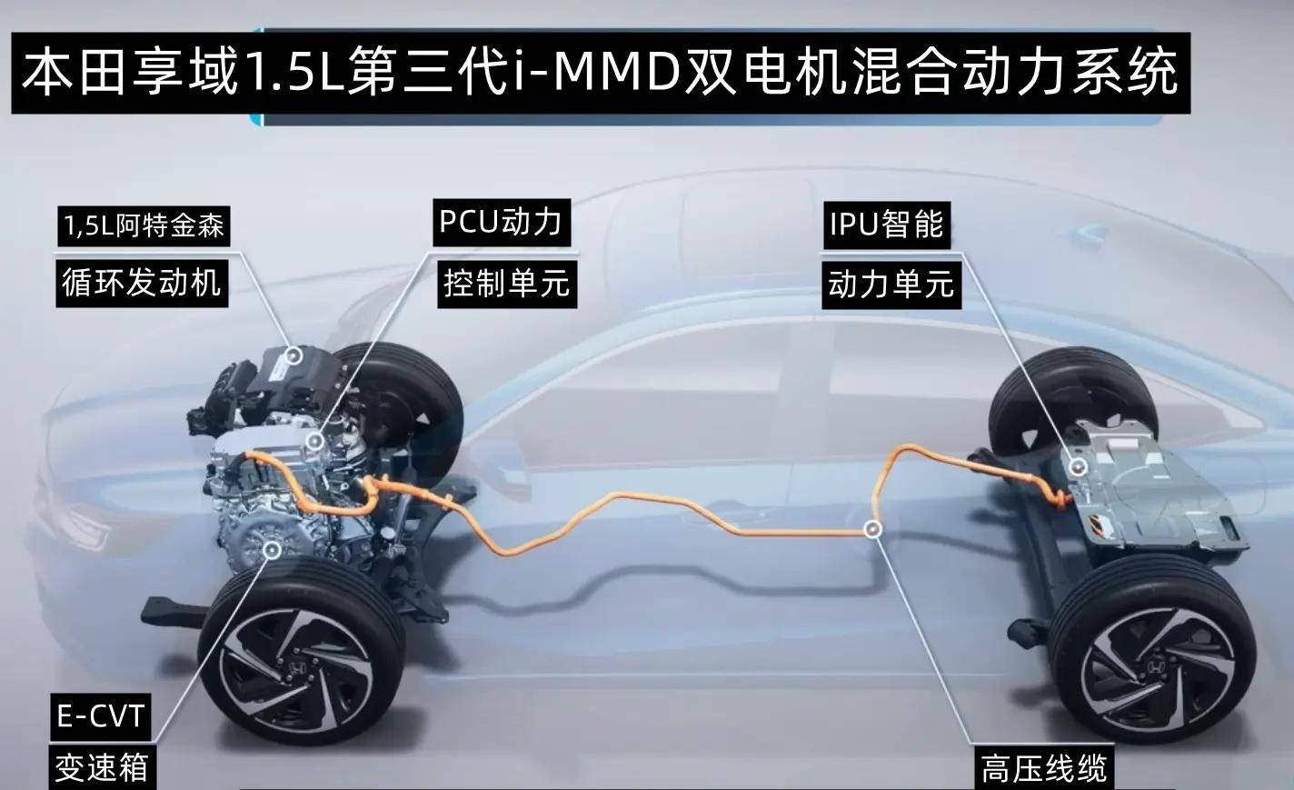 5l阿特金森循环双顶置凸轮轴汽油发动机,e