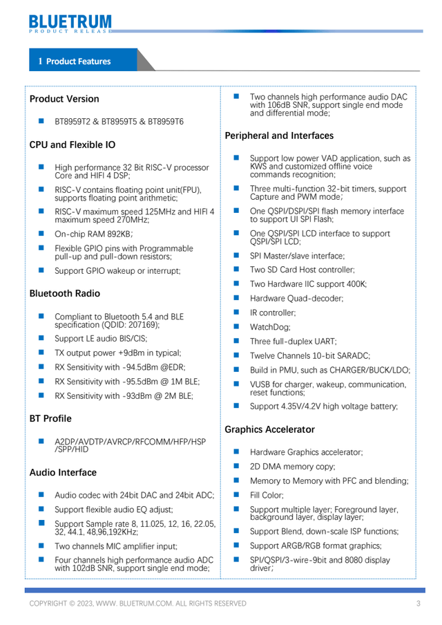 bluetrum中科蓝讯bt895x系列详细资料图.丝印vm的ic.