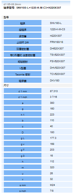 德国轴承snv180l1220kmc3h220x307德国迈克弗轴承德国seor进口轴承