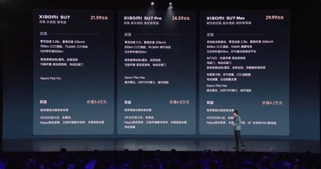 3月28日晚,小米官方公布su7售价,标准版,pro,max三个版本,售价分别为