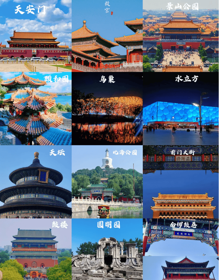 北京旅游家庭出游必看攻略北京五日游纯干货分享建议收藏