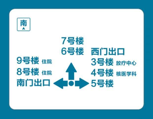 中国医学科学院肿瘤医院、东城区贩子挂号电话_挂号无需排队，直接找我们的简单介绍