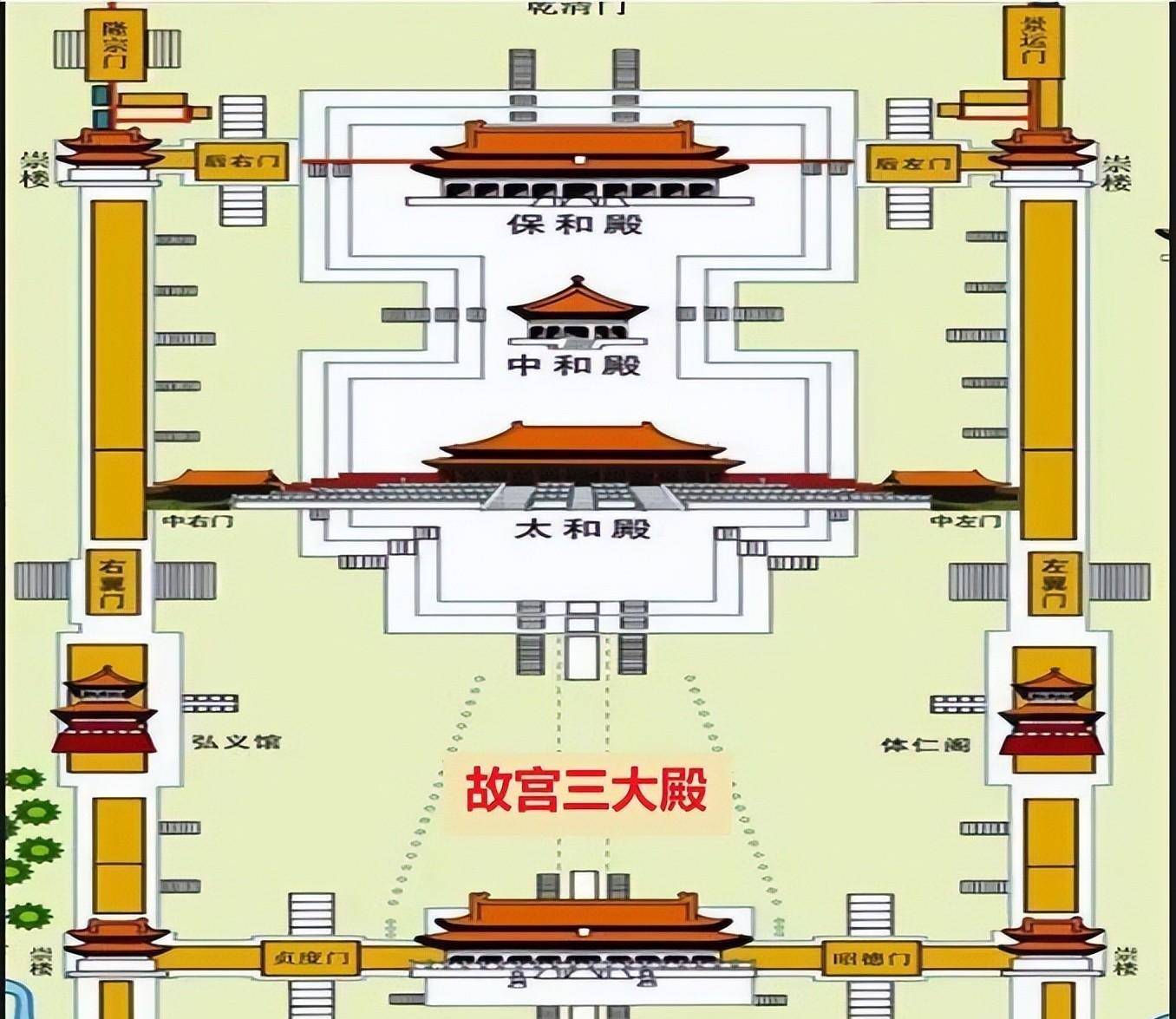 通过占卜,竟然预言:永乐十九年四月初八午时,奉天殿,华盖殿,谨身殿三