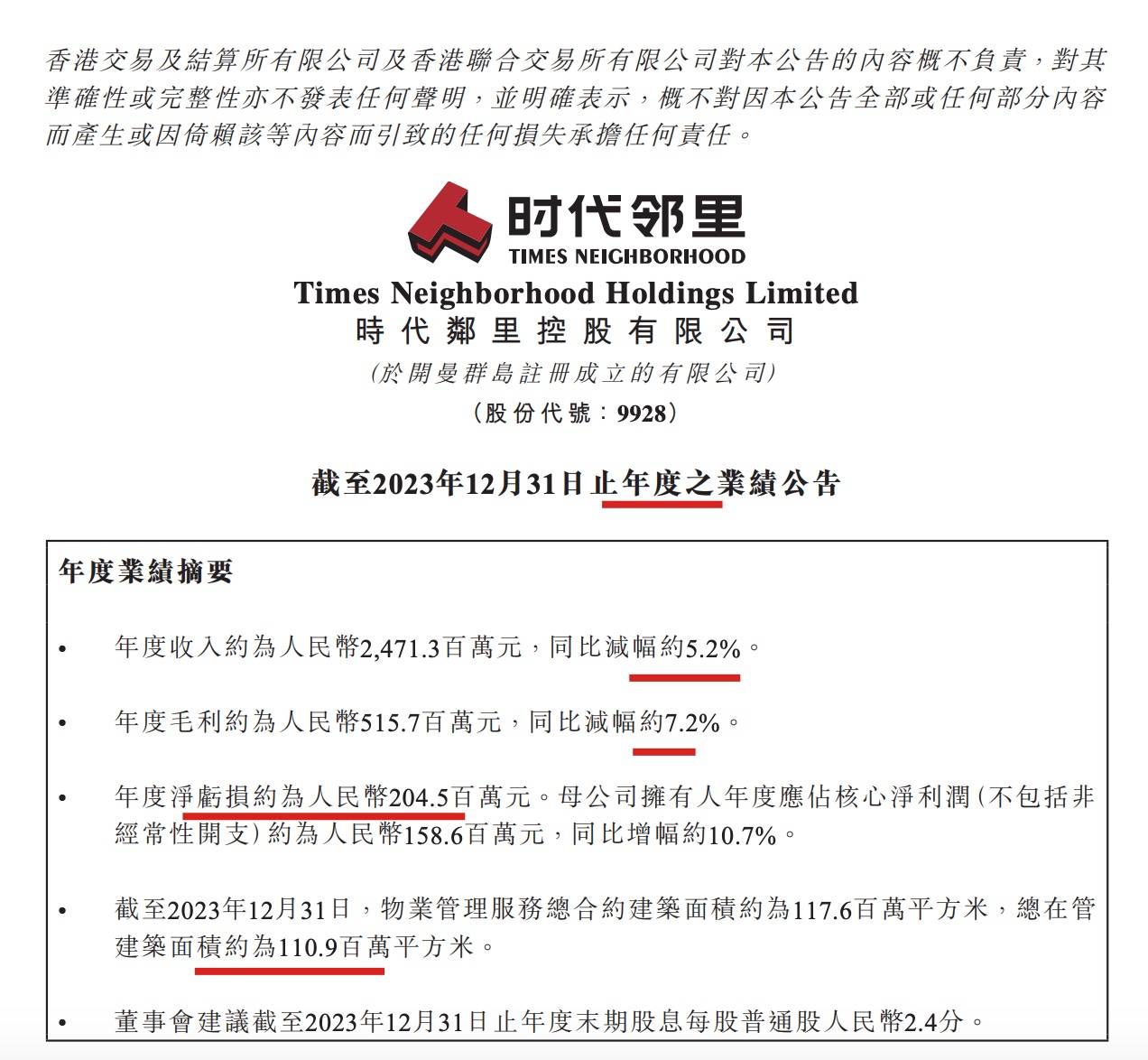 时代邻里2023年度收入下跌52在管建筑面积111亿平方米