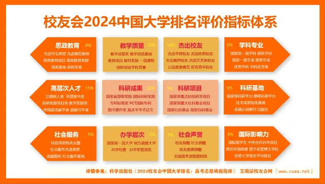 2023年西南科技大学录取分数线(2023-2024各专业最低录取分数线)_西南科技大学2021录取分数_西南科技2021录取分数线