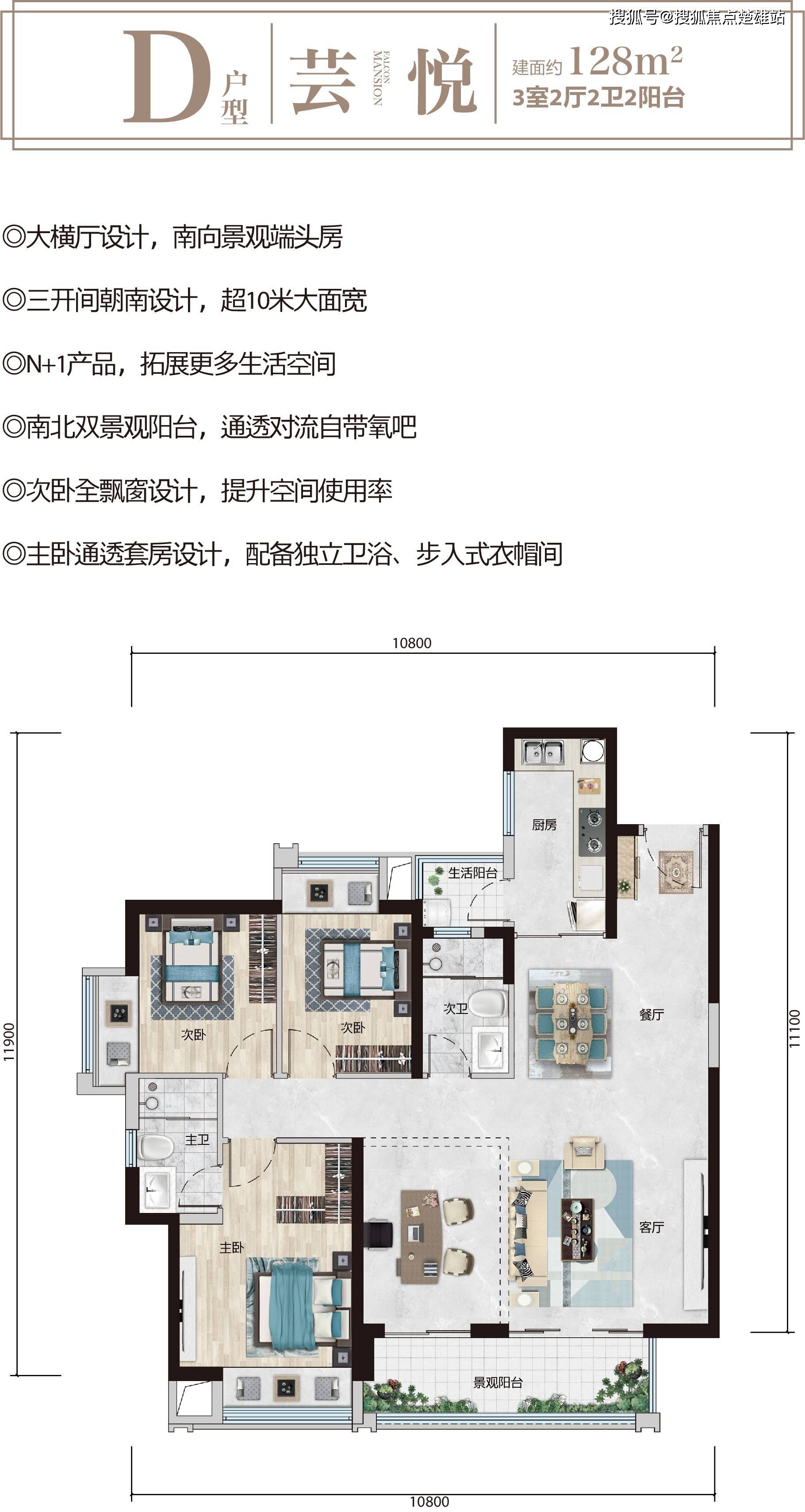 昆明富康城紫悦府最新消息|售楼处欢迎您|房价走势|富康城紫悦府售楼